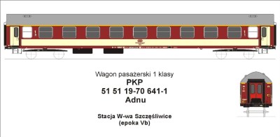 3 x wagon pasażerski (1 kl., 2 kl., kuszetka) PKP, H0, Tillig 500907