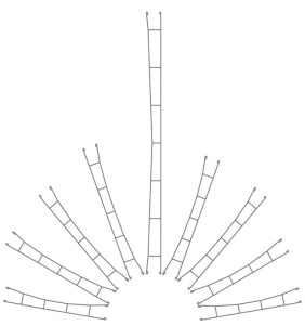5 x odcinek sieci trakcyjnej (5 x 142 mm), H0, Viessmann 4133